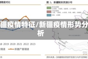 新疆疫情特征/新疆疫情形势分析