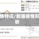 新疆疫情特征/新疆疫情形势分析