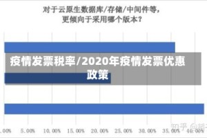 疫情发票税率/2020年疫情发票优惠政策