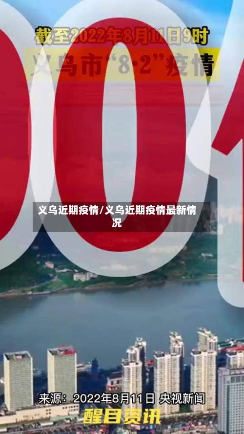 义乌近期疫情/义乌近期疫情最新情况-第1张图片