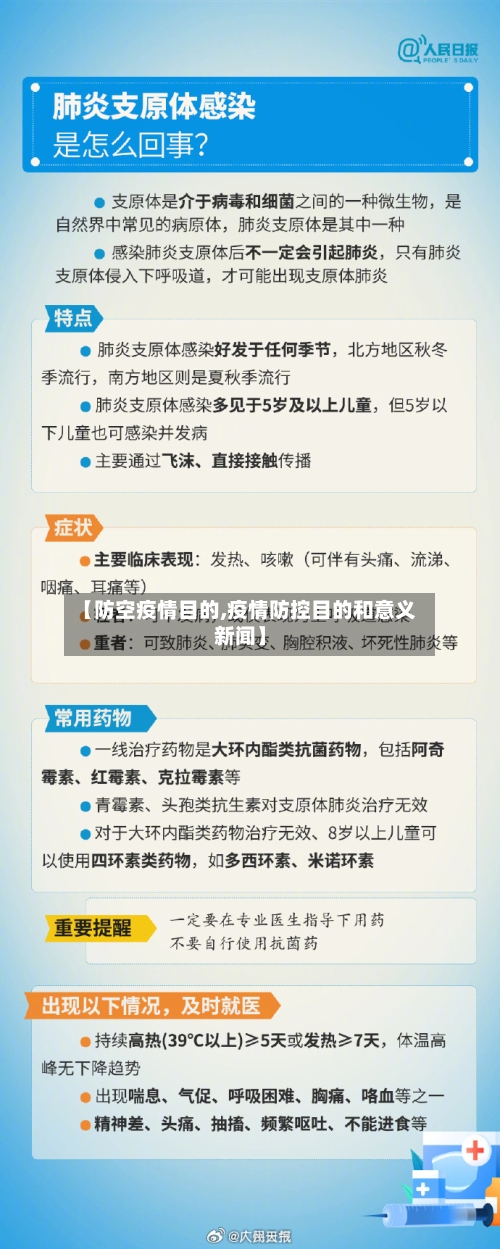 【防空疫情目的,疫情防控目的和意义新闻】-第1张图片
