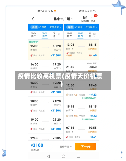 疫情比较高机票(疫情天价机票)-第1张图片