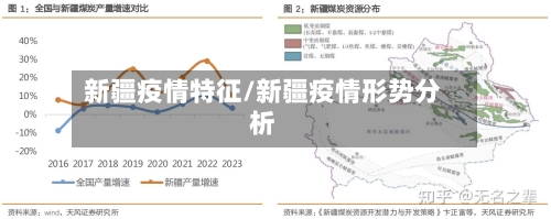 新疆疫情特征/新疆疫情形势分析-第1张图片